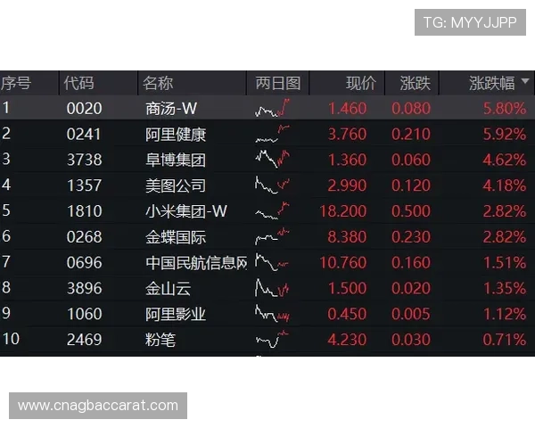 ag视讯最稳打法详细指南确保每次游戏都稳中求赢 ag视讯最稳打法详细指南确保每次游戏都稳中求赢