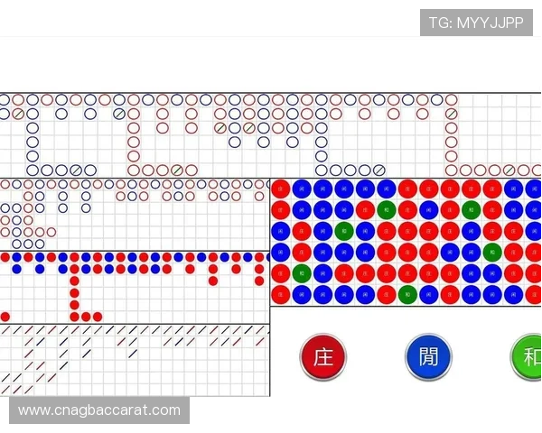掌握百家乐路单图片的技巧与方法,轻松识别游戏走势与投注策略 掌握百家乐路单图片的技巧与方法,轻松识别游戏走势与投注策略