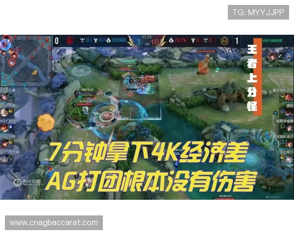 提升战力的关键技巧：真人ag首充优惠活动全攻略助你快速成长