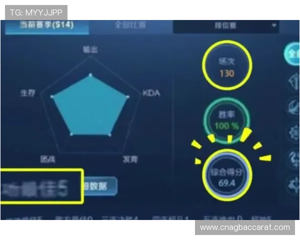 深入解析百家乐庄闲和胜率的影响因素，帮助玩家制定更科学的投注策略